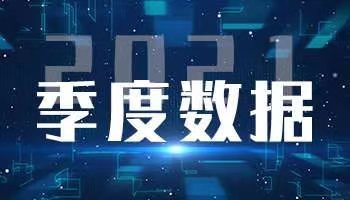 【辽宁】2021第二季度辽宁省建筑企业中标100强